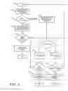 Fig. 04 - Low charge detection system for cooling systems