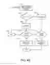 Fig. 06 - Low charge detection system for cooling systems