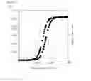 Fig. 11 - Vacuum adiabatic body and refrigerator