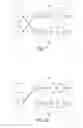 Fig. 02 - Method for starting and operating a plant for the liquefaction of a gaseous product