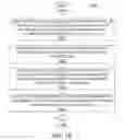 Fig. 27 - Flow control system, method, and apparatus