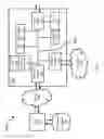 Fig. 03 - DEVICE AND COMPONENTS OVERHEATING EVALUATION