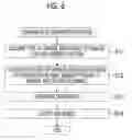 Fig. 07 - Soundness determination device, soundness determination method, and soundness determination program