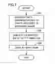 Fig. 08 - VIBRATION ANALYZER AND ABNORMALITY DIAGNOSIS SYSTEM
