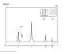 Fig. 09 - VIBRATION ANALYZER AND ABNORMALITY DIAGNOSIS SYSTEM