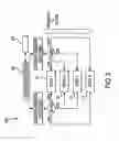 Fig. 03 - Methods and systems for estimating residual useful life of a rolling element bearing