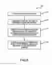Fig. 06 - Methods and systems for estimating residual useful life of a rolling element bearing