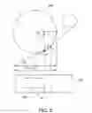 Fig. 07 - Automated smear making apparatus