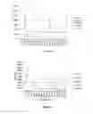 Fig. 10 - Kit, Composition and Method for Preparing a Specimen for Imaging and Method for Diagnosing a Disease