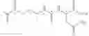 Fig. 11 - Ligand-functionalized substrates with enhanced binding capacity