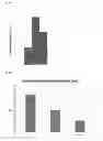 Fig. 16 - METHOD OF PREPARING A FROZEN BIOLOGICAL SAMPLE
