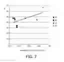 Fig. 08 - Optical particle sensor and sensing method