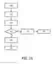 Fig. 13 - Optical particle sensor and sensing method