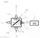 Fig. 07 - Concentration measurement device