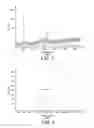 Fig. 06 - Activation of wafer particle defects for spectroscopic composition analysis