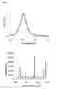 Fig. 03 - Reagents and methods for detecting infectious diseases