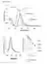 Fig. 04 - Reagents and methods for detecting infectious diseases