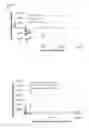 Fig. 09 - Reagents and methods for detecting infectious diseases