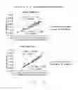 Fig. 19 - High throughput methods of analyzing seed cotton using X-ray imaging