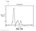 Fig. 16 - High spatial resolution nuclear magnetic resonance logging