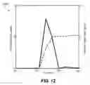 Fig. 17 - High spatial resolution nuclear magnetic resonance logging