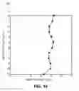 Fig. 19 - High spatial resolution nuclear magnetic resonance logging