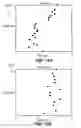 Fig. 20 - High spatial resolution nuclear magnetic resonance logging