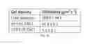 Fig. 29 - Isoelectric focusing arrays and methods of use thereof