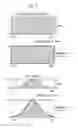 Fig. 08 - Defect measurement method, defect measurement device, and testing probe