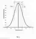 Fig. 04 - Virtual channels for eddy current array probes