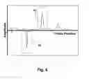 Fig. 07 - Virtual channels for eddy current array probes