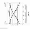 Fig. 11 - Virtual channels for eddy current array probes