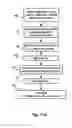 Fig. 12 - Virtual channels for eddy current array probes