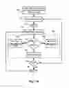 Fig. 13 - Virtual channels for eddy current array probes