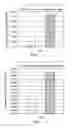Fig. 04 - MODEL FOR ASSESSMENT OF KIDNEY FUNCTION IN CATS AND EVALUATION OF RELATED TREATMENT PROTOCOLS
