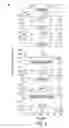 Fig. 06 - A Method Of Assessing Protein Modification Status And Identifying Biomarkers Linked To Cell Signaling Pathways