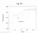 Fig. 07 - NONLINEAR OPTICAL DETECTION OF MOLECULES COMPRISING AN UNNATURAL AMINO ACID POSSESSING A HYPERPOLARIZABILITY
