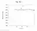 Fig. 09 - NONLINEAR OPTICAL DETECTION OF MOLECULES COMPRISING AN UNNATURAL AMINO ACID POSSESSING A HYPERPOLARIZABILITY