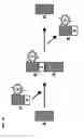 Fig. 03 - REVERSIBLE LABELING OF ANTIGENS IN BIOLOGICAL SPECIMENS
