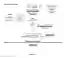 Fig. 02 - PROTEOMIC ANALYSIS OF SUBCELLULAR COMPARTMENTS