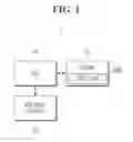 Fig. 02 - Semiconductor device and method of testing the same