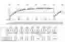 Fig. 01 - System and method for dynamic, cardiac phase-resolved quantitative longitudinal relaxation parameter mapping