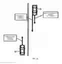 Fig. 05 - Radar apparatus