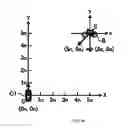 Fig. 06 - Radar apparatus