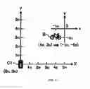 Fig. 07 - Radar apparatus