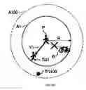 Fig. 08 - Radar apparatus
