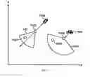 Fig. 12 - Radar apparatus