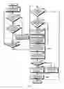 Fig. 15 - Radar apparatus