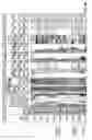Fig. 03 - SELECTING LOGGING DATA FOR PETROPHYSICAL MODELLING AND COMPLETION OPTIMIZATION