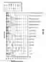 Fig. 06 - SELECTING LOGGING DATA FOR PETROPHYSICAL MODELLING AND COMPLETION OPTIMIZATION